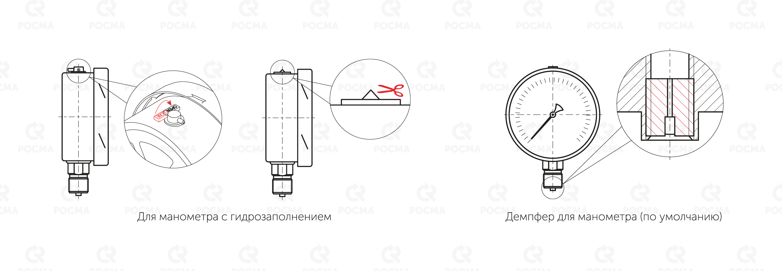 Основные размеры