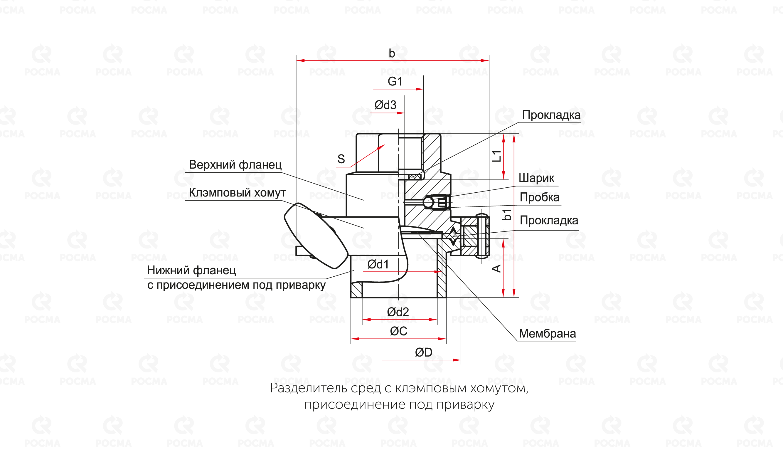 Основные размеры